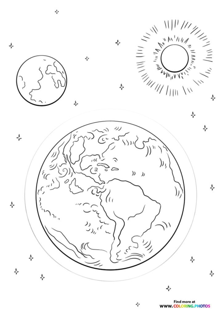 Earth moon and sun