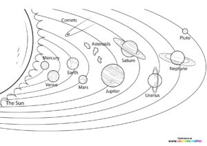 Solar system model